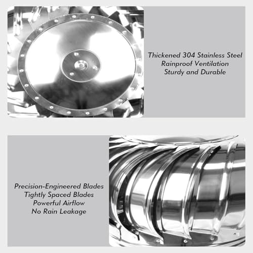 Wind Turbine Horizontal Generator Kits Charge Batteries Vertical Axis Controller Generation，Stainless Steel Turbine Roof Ventilator Unpowered Attic Fan Wind Turbine Vent with Mounting Feet