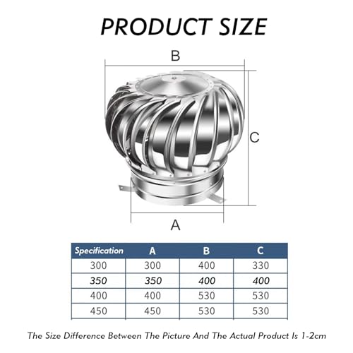 Wind Turbine Horizontal Generator Kits Charge Batteries Vertical Axis Controller Generation，Stainless Steel Turbine Roof Ventilator Unpowered Attic Fan Wind Turbine Vent with Mounting Feet