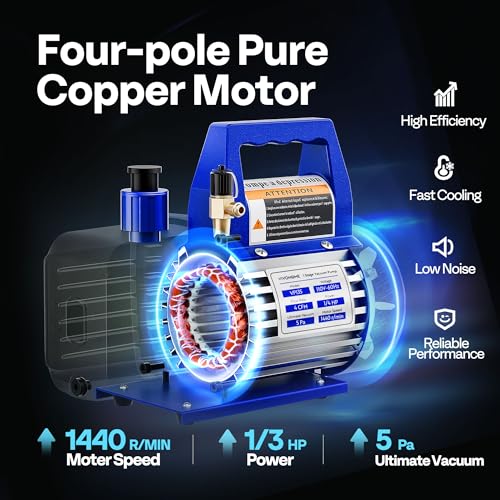 VIVOHOME HVAC Condensate Pump with Automatic Safety Alarm Switch, Ultra-Quiet 28dB DC Motor, 80 GPH, and 4CFM 1/3 HP 1-Stage HVAC Vacuum Pump and 4 Way AC Manifold Gauge Set with Leak Detector
