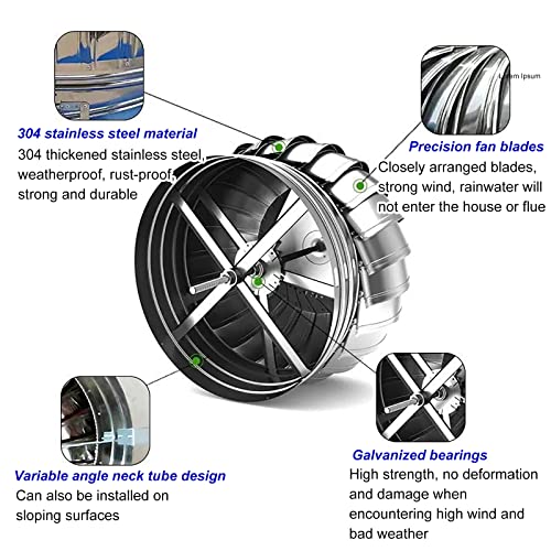 Wind Turbine Generator, Home Use Horizontal/Vertical Kits with Blades & Battery Charge Controller, 304 Stainless Steel Rotating Chimney Cowl Cap, Roof Vent