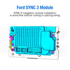 for Accessories SYNC 3 APIM Module Navigation Upgrade Latest V3.4 System Version NA 222 Map GPS Navigation, APIM Module Supports Apple CarPlay and Android Auto, Compatible 16-19 F150 - F450