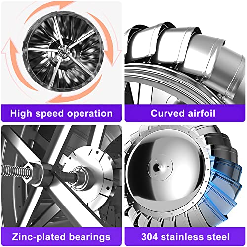 Wind Turbine Generator, Home Use Horizontal/Vertical Kits with Blades & Battery Charge Controller, 304 Stainless Steel Rotating Chimney Cowl Cap, Roof Vent