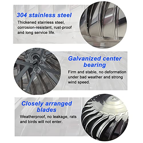 Wind Turbine Generator, Home Use Horizontal/Vertical Kits with Blades & Battery Charge Controller, 304 Stainless Steel Rotating Chimney Cowl Cap, Roof Vent