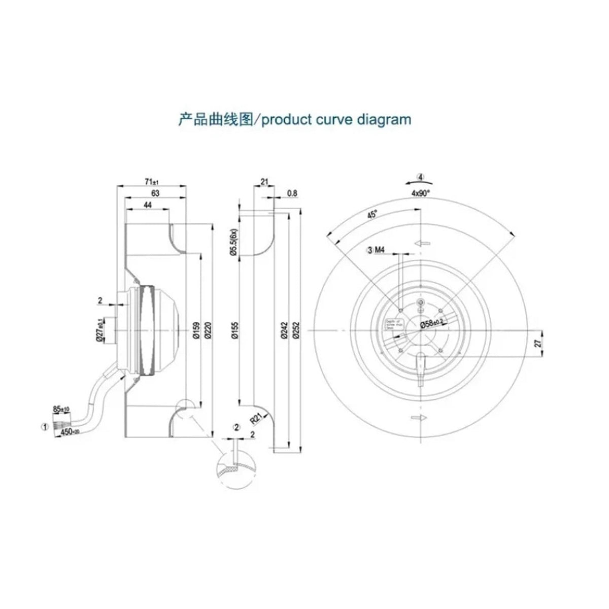 R2E220-AA40-71/80/B8/23/25/05/C2 Axial Blower Fan(13)