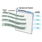 16" x 25" x 1" EAC Air Cleaner # 1P1625 1P1625C24