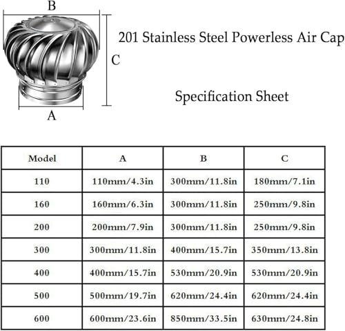 Wind Turbine Horizontal Generator Kits Charge Batteries Vertical Axis Controller Generation，Stainless Steel Turbine Ventilator 600mm Roof Ventilating Fan Silent Wind Turbine for Attic Air
