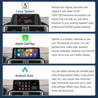10.25" Linux Screen Car Stereo for BMW F30 F31 F34 F32 F33 F36 F80 F82 F83