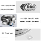 Wind Ventilator Ball Spiral Turbines Vent, Air Vent Outlet Comes