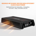 HD1600 1 Ohm 1600W RMS Class D Monoblock Full-Range Car Amplifier