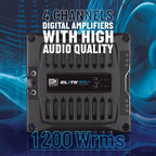 Banda Audioparts Elite 1200.4 1-Ohm Stable 4-Channel Car Amplifier - 1200W RMS @ 12.6V Class D Full Range Amp, Compact High-Efficiency 4CH Amplifier for Speakers & Subwoofers and Drivers and TWEETERS
