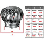 Rotating Wind Turbines Roof NTS, Stainless Steel 304 Roof Ntilator, 4 Inch 8 Inch 10 Inch 12 Inch Air Nt Outlet, Chimney Cowl Attic Air Nt Outlet Ntilating Fan，One Color 200mm/7.9in
