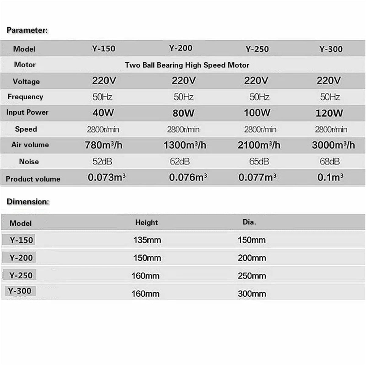 1pcs 6/8/10/12 Inch 220VAC Booster Fan Inline Duct Vent Blower Fan For HVAC Exhaust Bathroom Ventilation(Y-150)