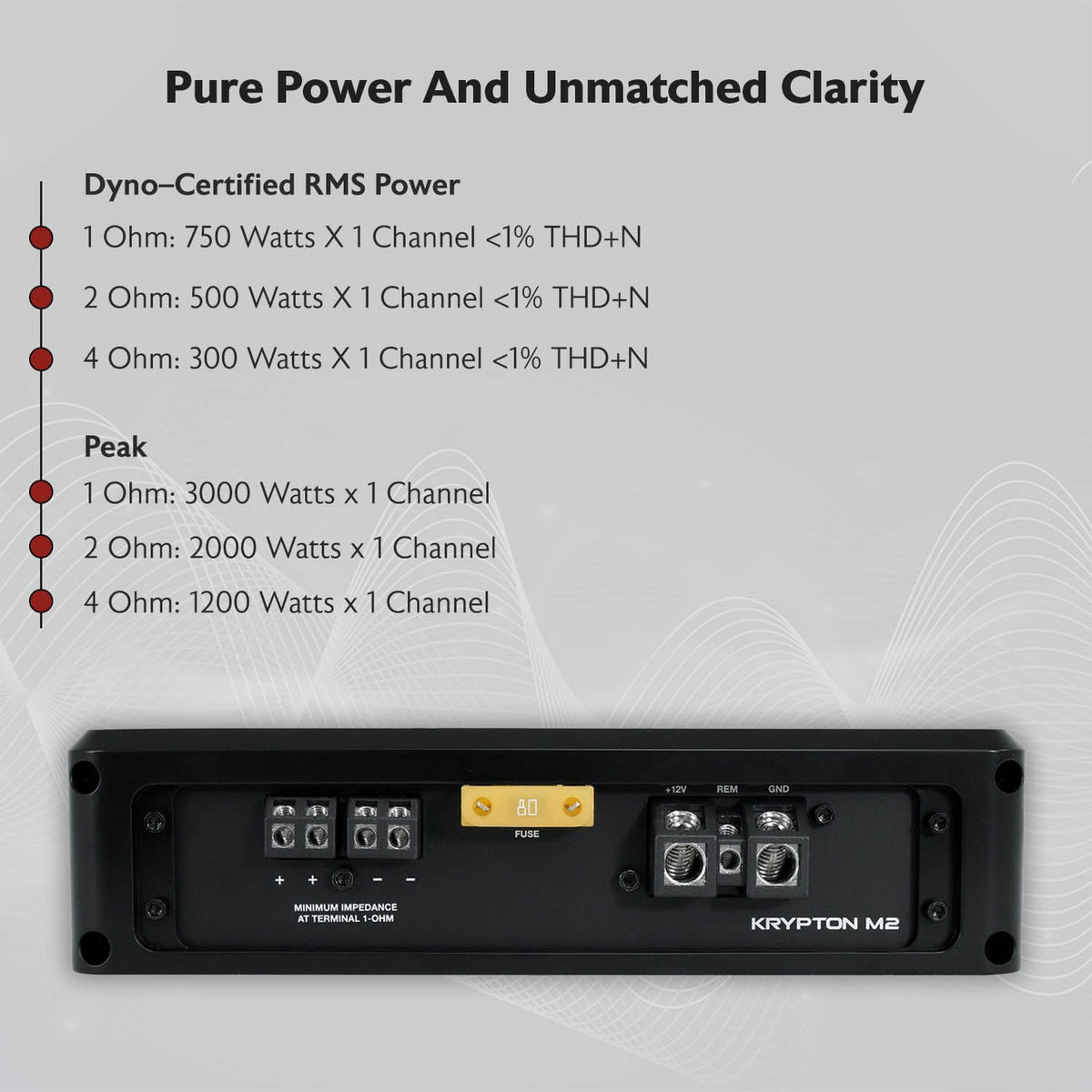 Rockville Krypton-M2 Mono 1-Ohm Car Amplifier, 3000W Peak, 750W RMS