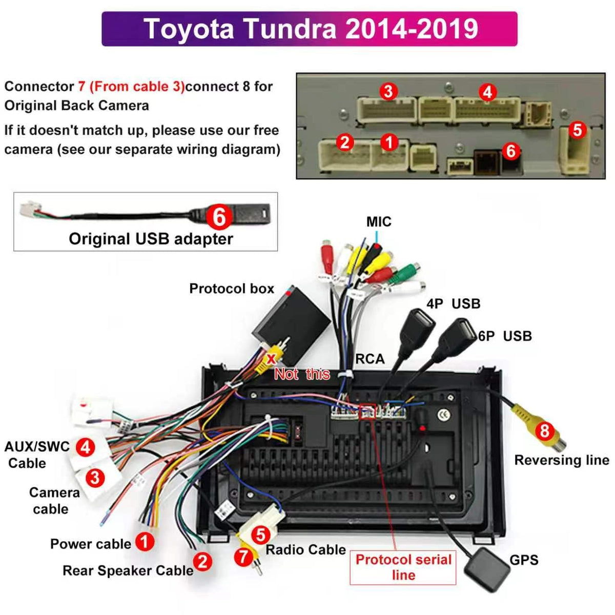 4core 64G 9in Car Stereo Radio for Toyota Tundra 2014-2021 Fit JBL & No JBL