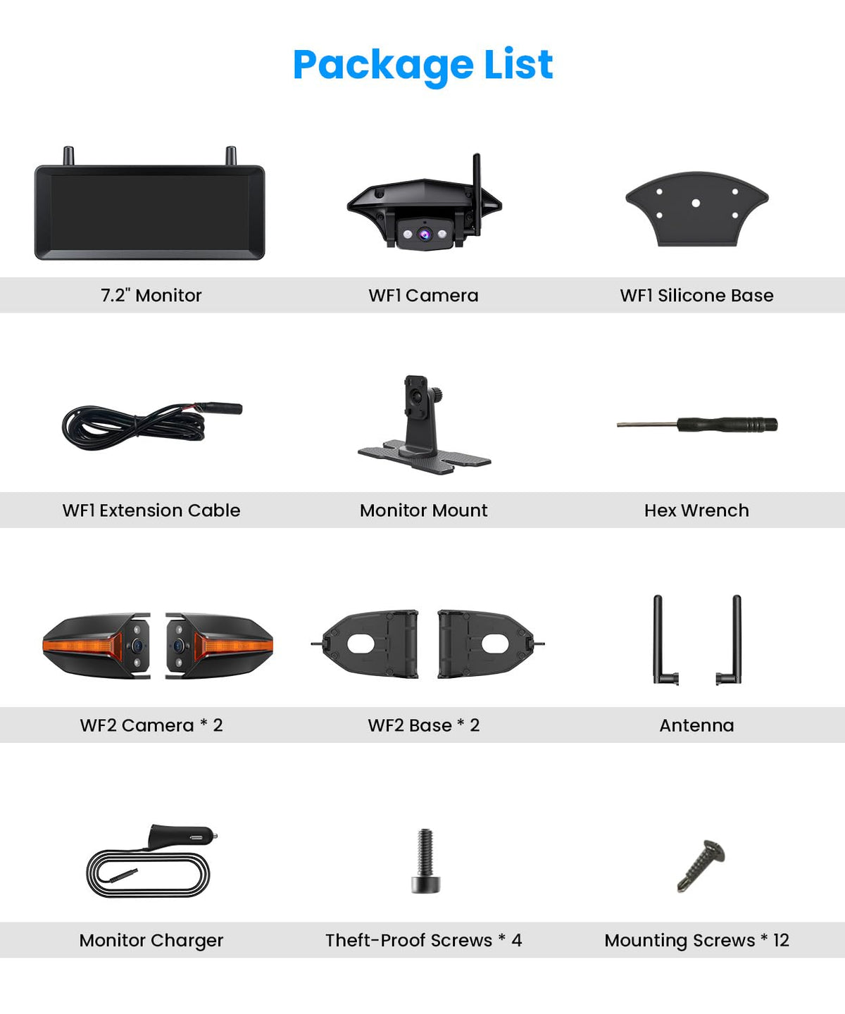 AUTO-VOX Wireless RV Backup Camera System with Rear & Side Cameras