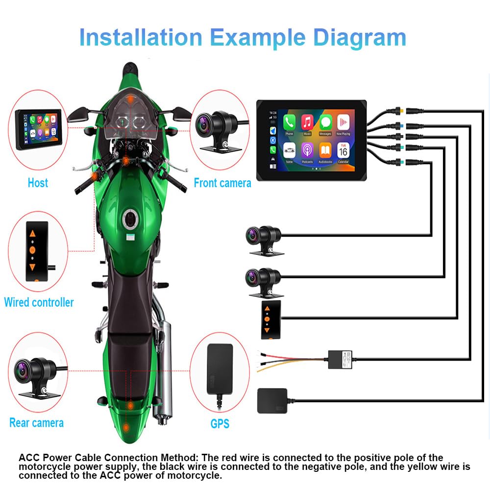 Motorcycle Carplay Screen, Wirelss Carplay Android Auto, Tire Pressure Sensors, Parking Monitoring, WiFi 5 Inch Touchscreen 1080P Front and Rear Camera Motorbike Dash Camera, GPS (5-inch)