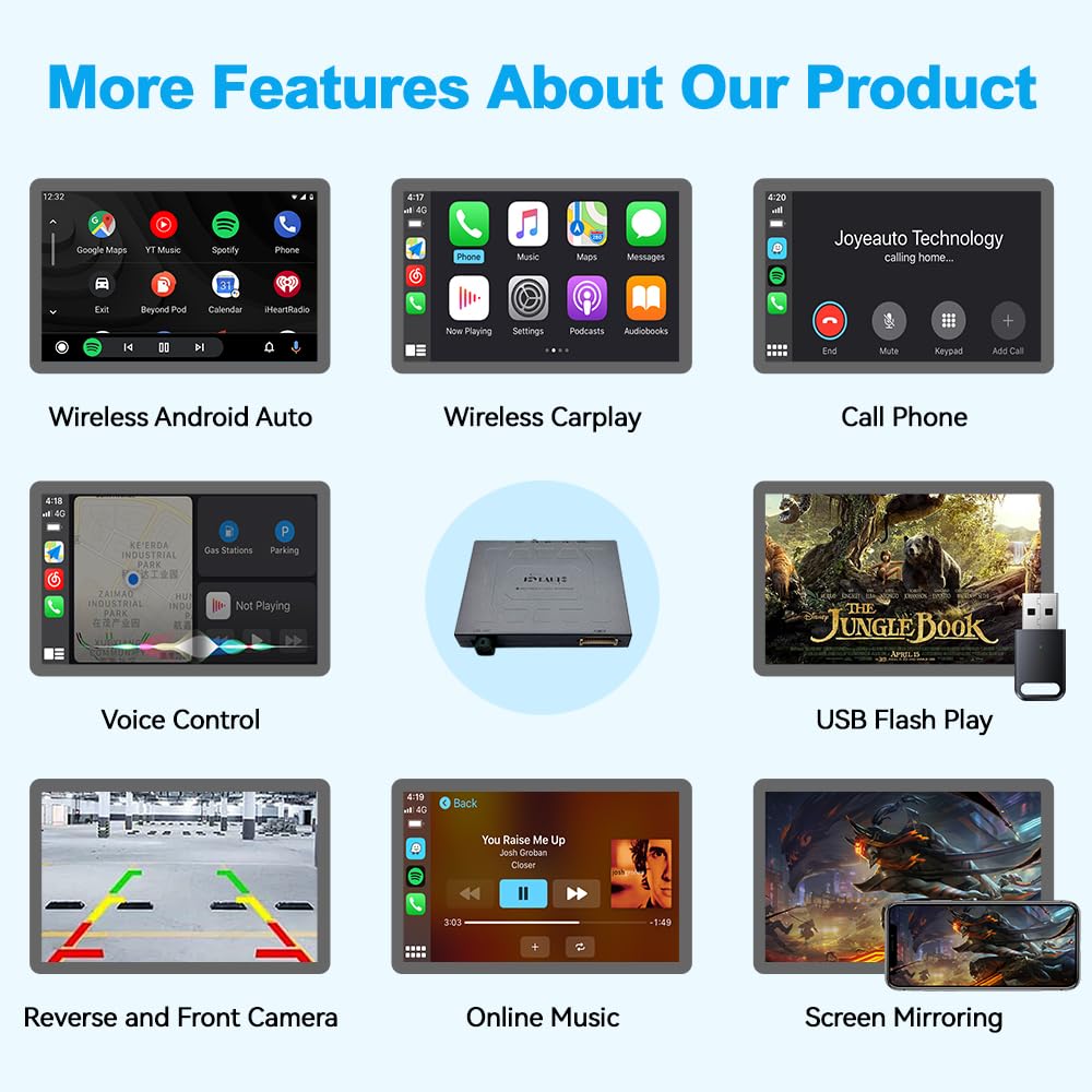 CarPlay Retrofit Kit for Porsche Cayenne/911/Panamera/Bosxter/Maca2010-2016