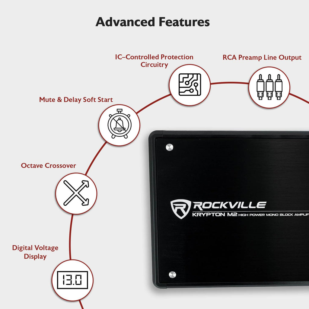 Rockville Krypton-M2 Mono 1-Ohm Car Amplifier, 3000W Peak, 750W RMS