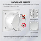 10 inch, High Speed Explosion Proof Industrial Axial Flow Blower 6/8/10 Inch Water Proof Basement Exhaust Fan Low Noise HVAC Ventilation Fan for Factory, Attic 120W