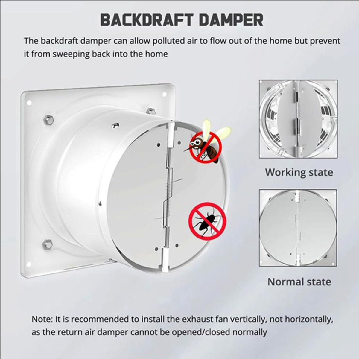 10 inch, High Speed Explosion Proof Industrial Axial Flow Blower 6/8/10 Inch Water Proof Basement Exhaust Fan Low Noise HVAC Ventilation Fan for Factory, Attic 120W