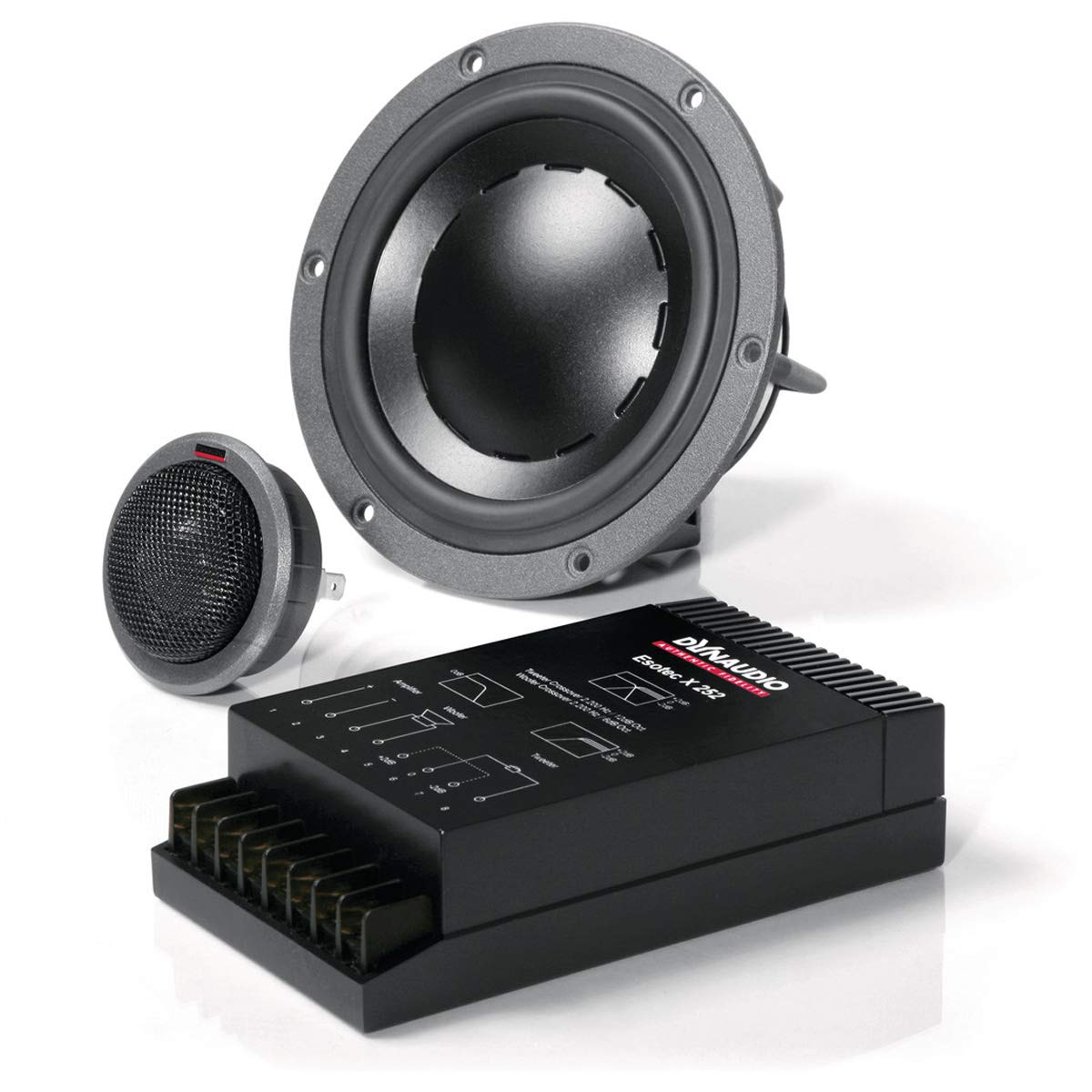 Dynaudio System 222 5-3/4" Esotec 2-Way Component Speakers