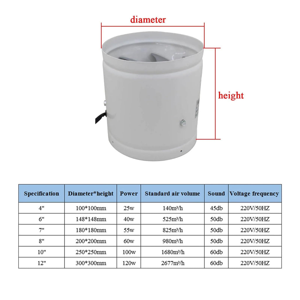 1pcs 6/8/10/12 Inch 220VAC Booster Fan Inline Duct Vent Blower Fan For HVAC Exhaust Bathroom Ventilation(Y-150)