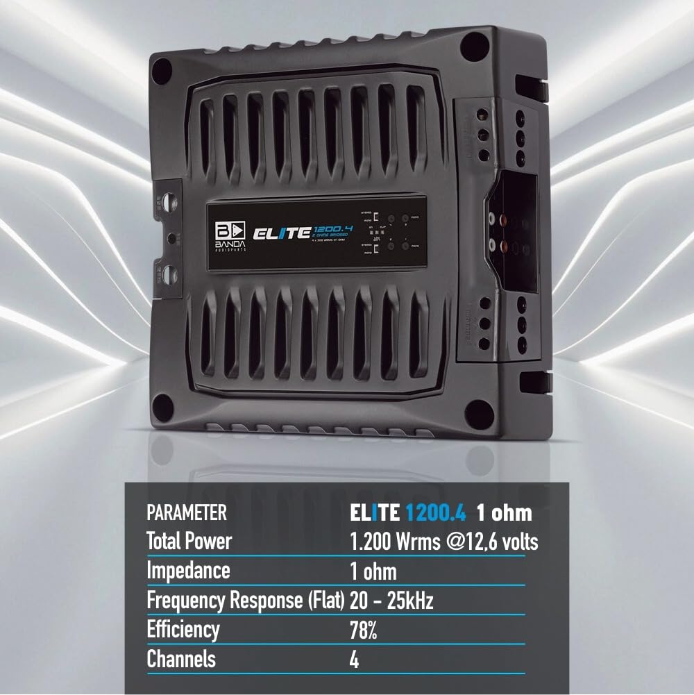 Banda Audioparts Elite 1200.4 1-Ohm Stable 4-Channel Car Amplifier - 1200W RMS @ 12.6V Class D Full Range Amp, Compact High-Efficiency 4CH Amplifier for Speakers & Subwoofers and Drivers and TWEETERS