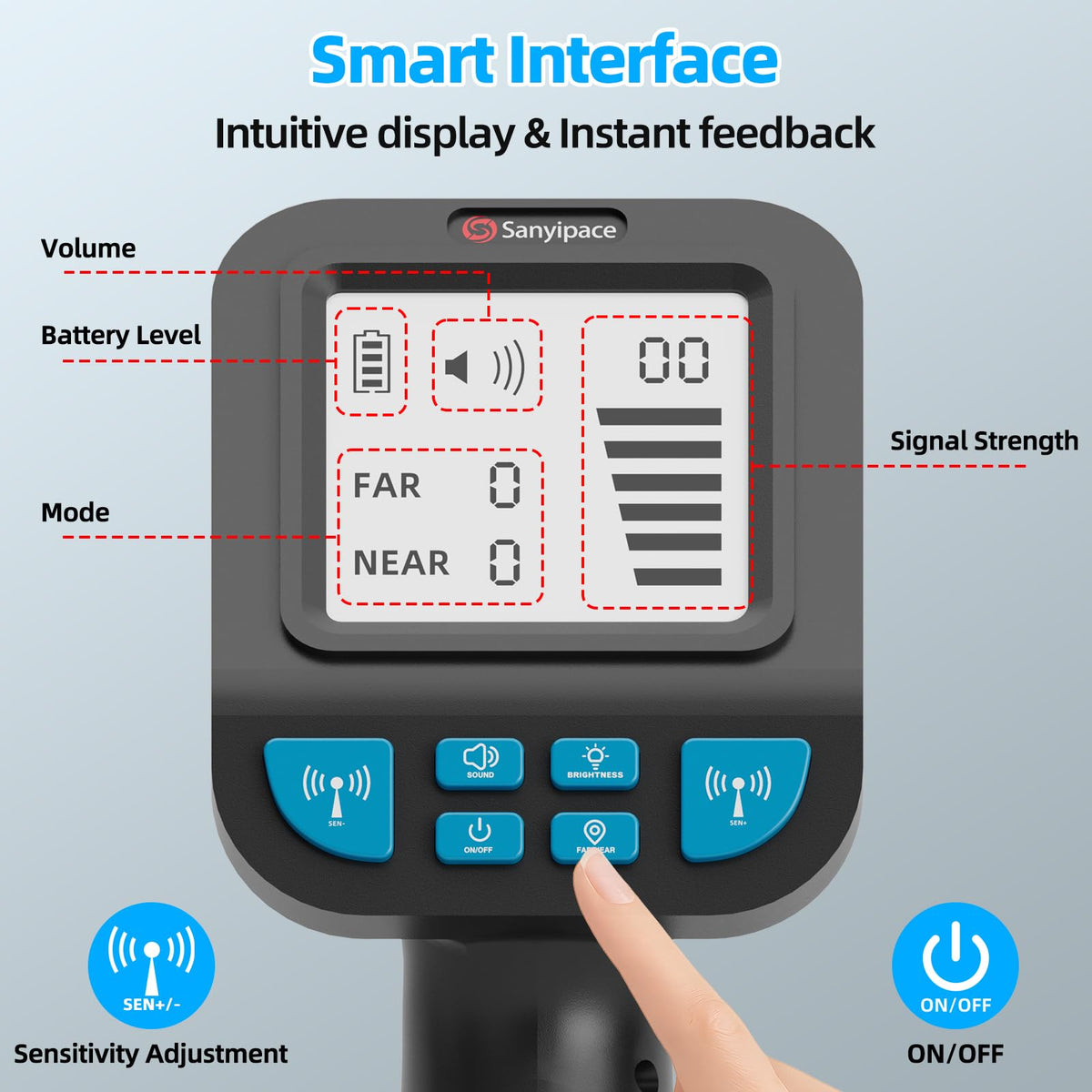 Sanyipace 512Hz Pipe Locator, Underground Pipe Detector with 3" Screen