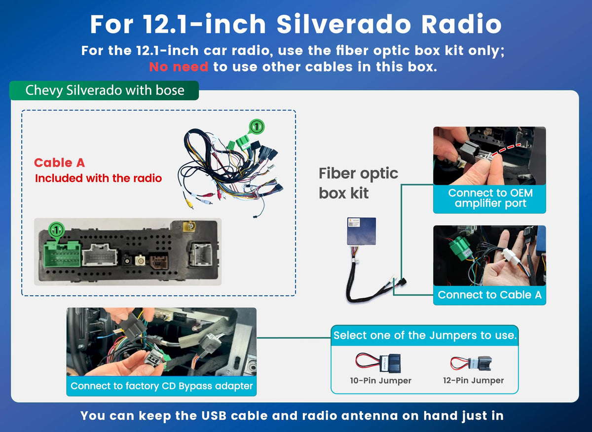 Audio System Adapter Optic Fiber Box for Chevy Silverado GMC Sierra 2014-2018 Original with Bose, Supplementary Wiring Harness for 10Inch, 13.1Inch, 12.1Inch Aftermarket Silverado Radio