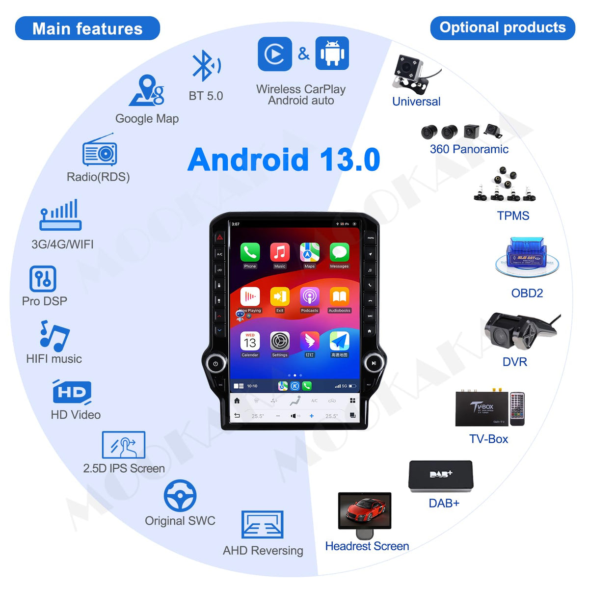 14.5 Inch Android Car Radio for Dodge RAM 1500 2500 3500 2013-2018 Truck Stereo Upgrade Tesla Style Touch Screen Carplay Android Auto GPS Navigation Head Unit (8-128GB)