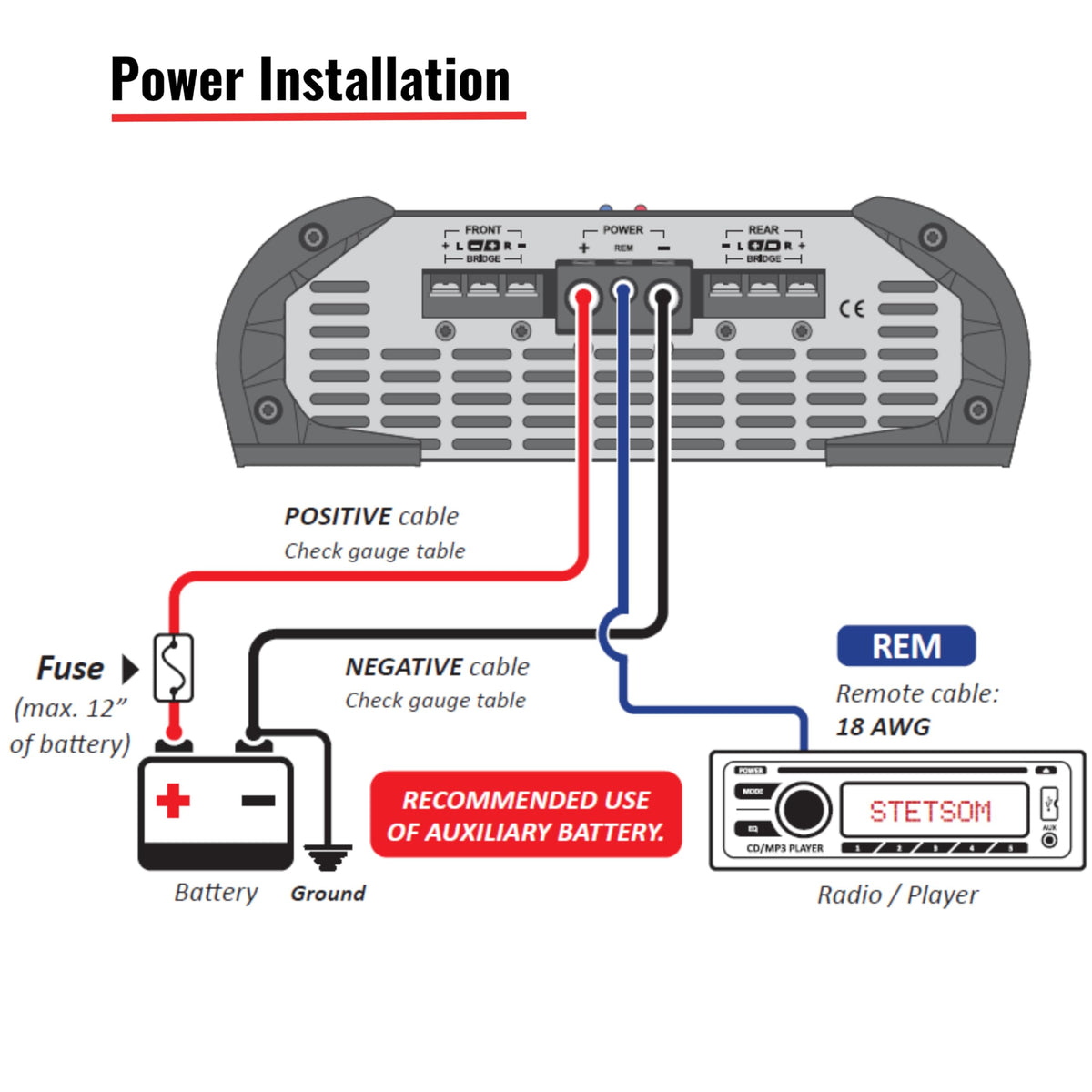 Stetsom HL 2000.4 2 Ohms Multichannel Car Audio Amplifier HL2000.4 2K Watts RMS 4 Channel 2Ω Stable Full Range HD Sound Quality Car Stereo MD Crossover HPF LPF Bass Boost Front Rear Bridge Speakers