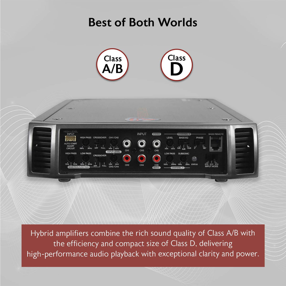 Rockville RXH-F5 5-Channel Hybrid Car Audio Amplifier 3200W Peak / 800W RMS