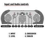 Stetsom HL 2000.4 2 Ohms Multichannel Car Audio Amplifier HL2000.4 2K Watts RMS 4 Channel 2Ω Stable Full Range HD Sound Quality Car Stereo MD Crossover HPF LPF Bass Boost Front Rear Bridge Speakers