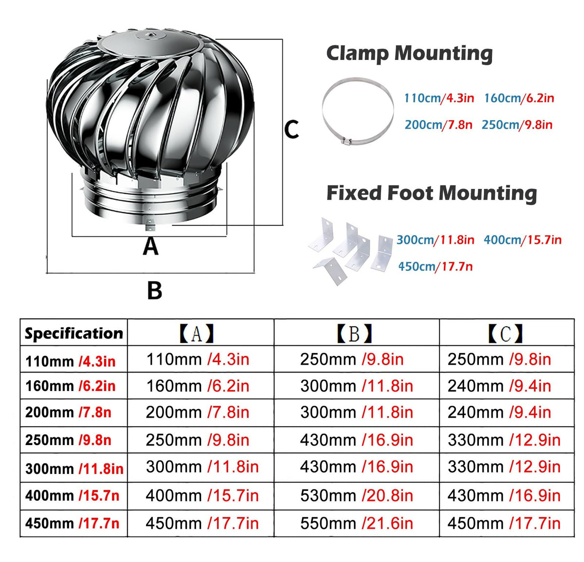 Attic Air Vent Ventilating Fan Roofing Wind Turbine, 304 Stainless Steel Non Power Roof Ventilator Fan for Houses Factory, Fireplace Chimney Cap,160MM/6.2IN