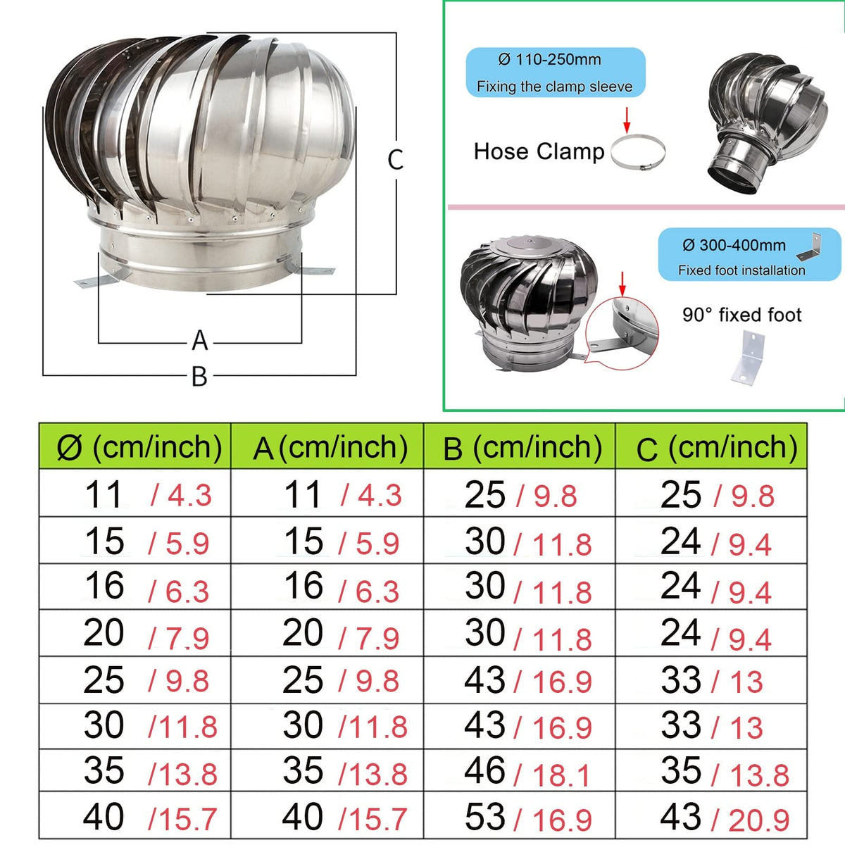Heavy Duty Stainless Steel Roof Wind Turbine Ventilator & Chimney Cap - Efficient Airflow, Durable Design for Home & Industrial Use