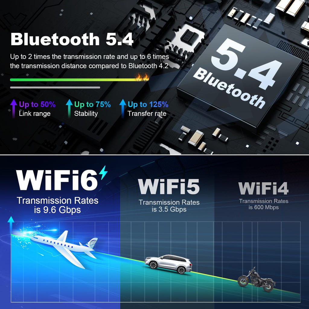 4+64GB 9 Inch Touchscreen Android 14 Car Radio Stereo for Chrysler 200 200C 200S 2015-2019 with CarPlay/Android Auto Car Radio,Support WiFi 6,Bluetooth 5.4,Backup Camera,SWC