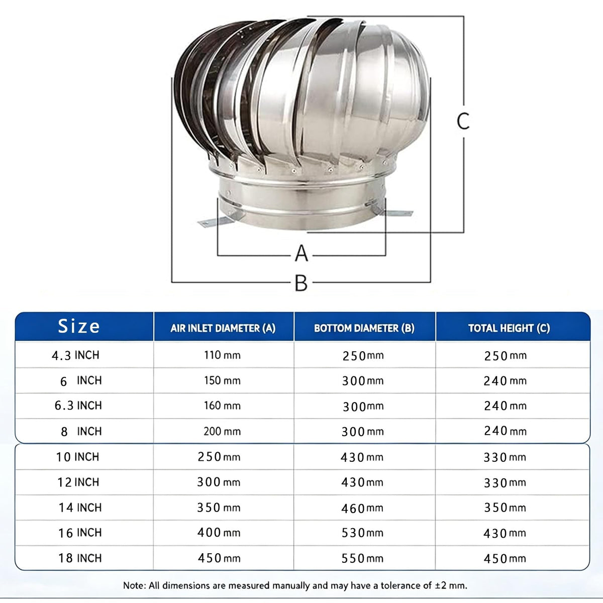 Wind Ventilator Ball Spiral Turbines Vent, Air Vent Outlet Comes