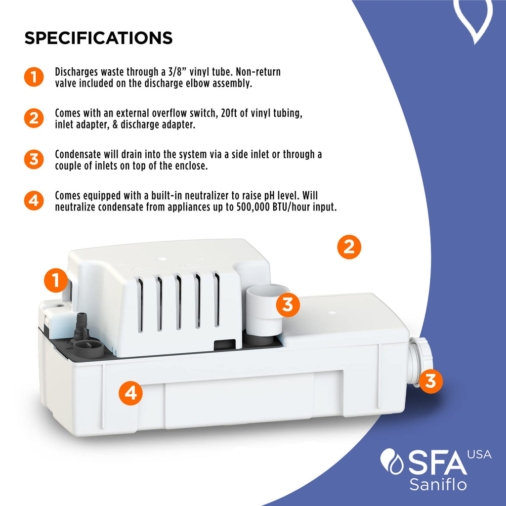 SFA SANIFLO - Sanicondens Best Flat - Condensate Pump with Built-in Neutralizer - 500,000 BTU Capability - Condensing Boilers, HVAC Systems & Water Heater Systems - 4 Years Warranty - Made In France