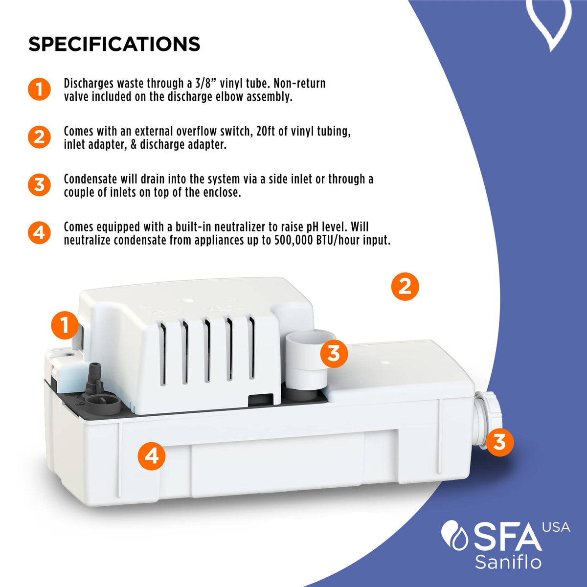 SFA SANIFLO - Sanicondens Best Flat - Condensate Pump with Built-in Neutralizer - 500,000 BTU Capability - Condensing Boilers, HVAC Systems & Water Heater Systems - 4 Years Warranty - Made In France
