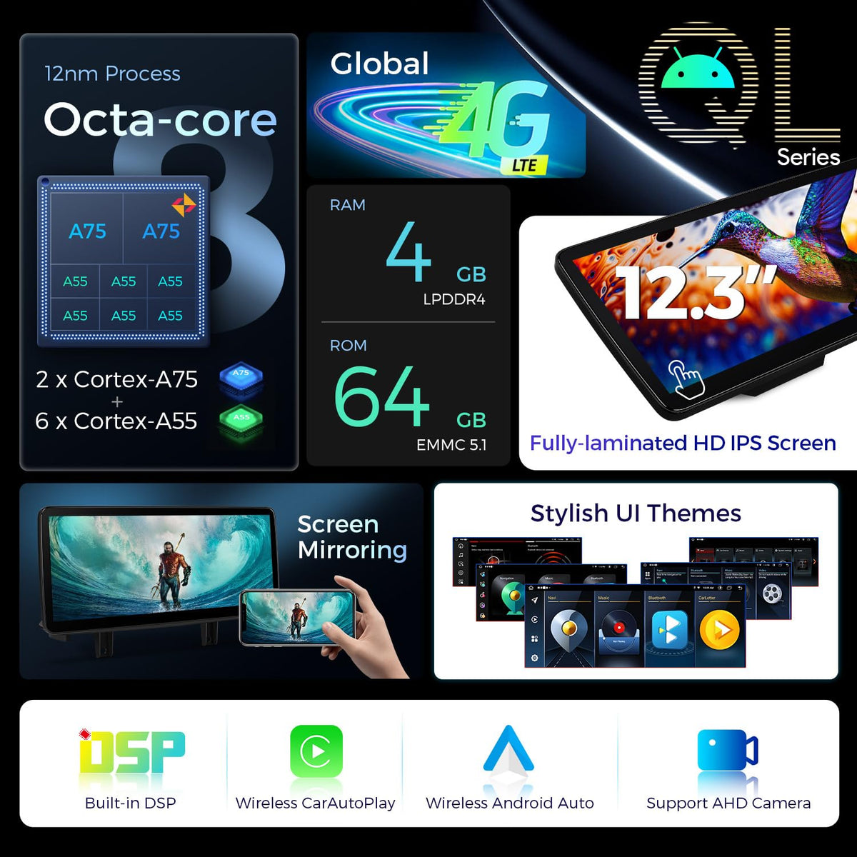 XTRONS 12.3 Inch Android 14 Car Stereo for BMW X5 F15 X6 F16 2017 2018 2019 NBT EVO System, IPS Touch Screen 4+64GB Global 4G Car Radio GPS Navigation Support Wireless Car Play Android Auto