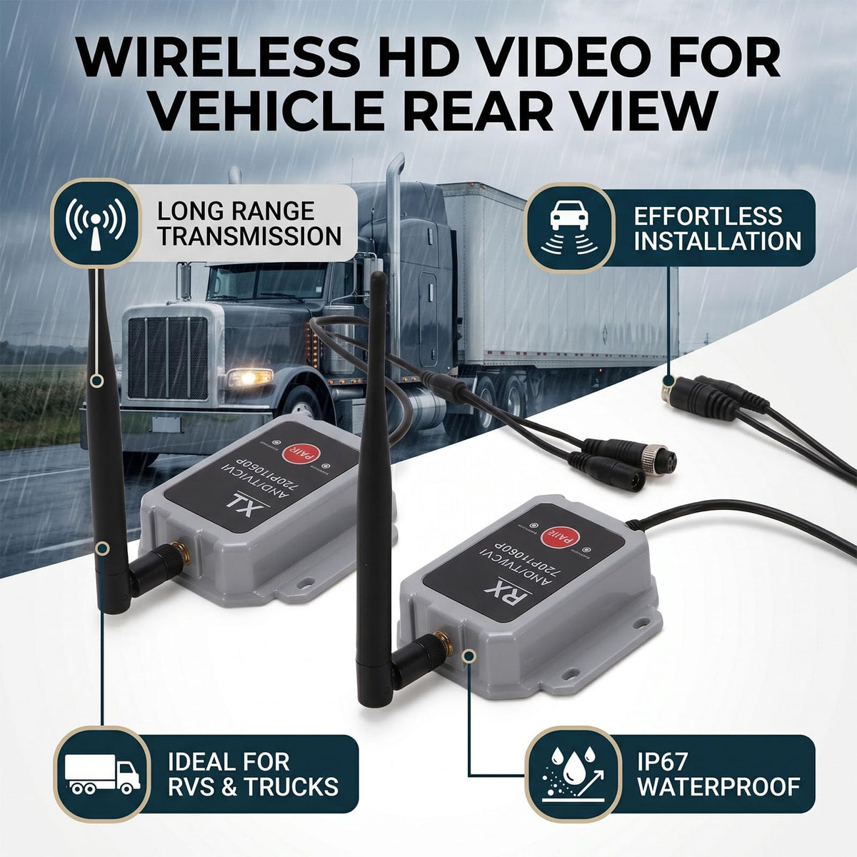 Wireless Backup Camera Video Transmitter and Receiver, 2.4G Wireless Video Transmitter Receiver, Backup Camera 200 300m Range AHD TVI CVI 1080P 720P with Transmission