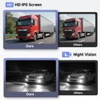 4 Channel IPS Blind Spot Warning Car Backup Camera Monitor Wireless Camera, 10.1 Inch IP68 Waterproof Night Vision Camera Systems for Truck/RV/Trailer Pickup, Quad Split Screen Loop Record