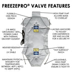 UniTherm FreezePro Valve, Heat-Trace Insulation Jacket for Industrial Pipes and Valves. Frost Protection, Winterization Materials 12Lx12W