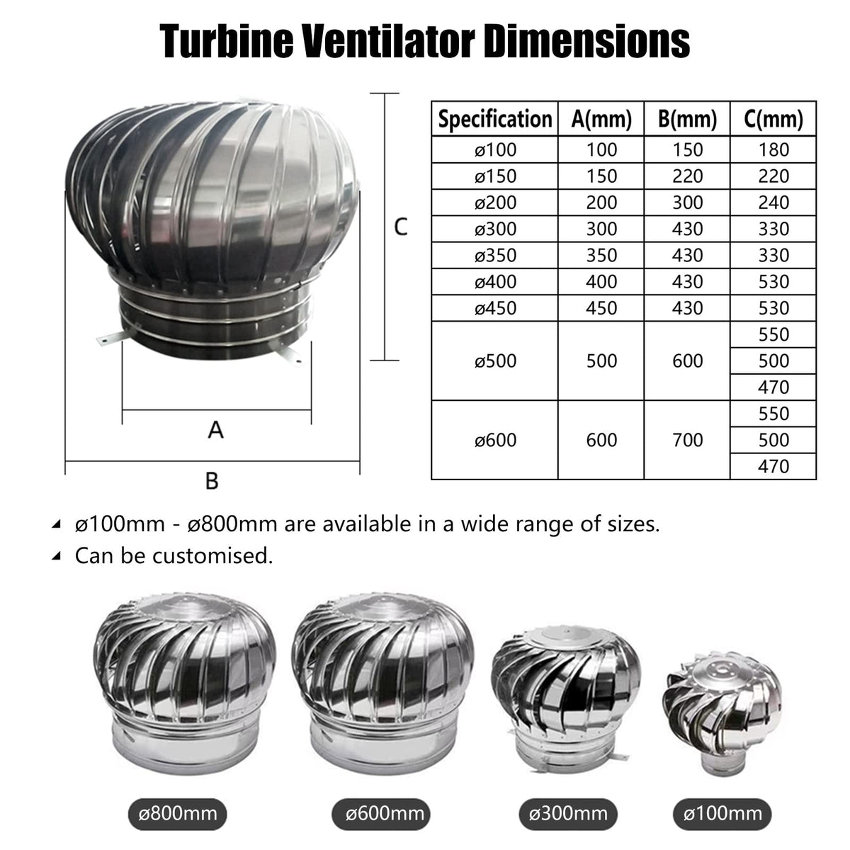 Stainless Steel Round Wind Turbine Ventilator with Fittings