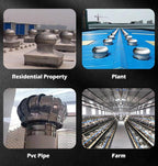 Stainless Steel Scientific Rotating Roofing Wind Turbine