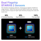 4K Front & 2K Rear 2 Channel HDR Dash Cam for Toyota Prius 2023-2026