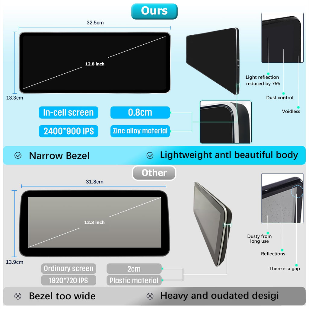 12.8" CarPlay for Mercedes E Class W212 S212 NTG4.5 13-14 Android