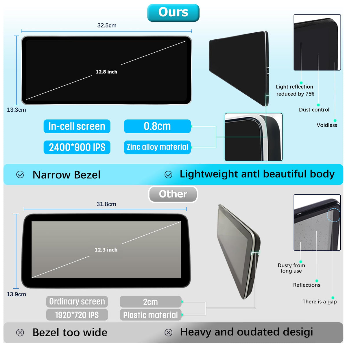 12.8" CarPlay for Mercedes E Class W212 S212 NTG4.5 13-14 Android