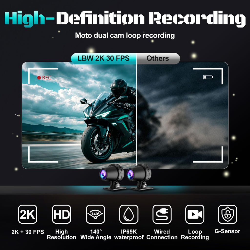 2026 LBW 6" Portable Motorcycle CarPlay GPS(Includes 128G SD), with Wireless Android Auto, Dual 2K Dash Cam/Recorder, Navigation, HD Waterproof Touchscreen, Quick-Release Magnetic Bracket, TPMS, BT