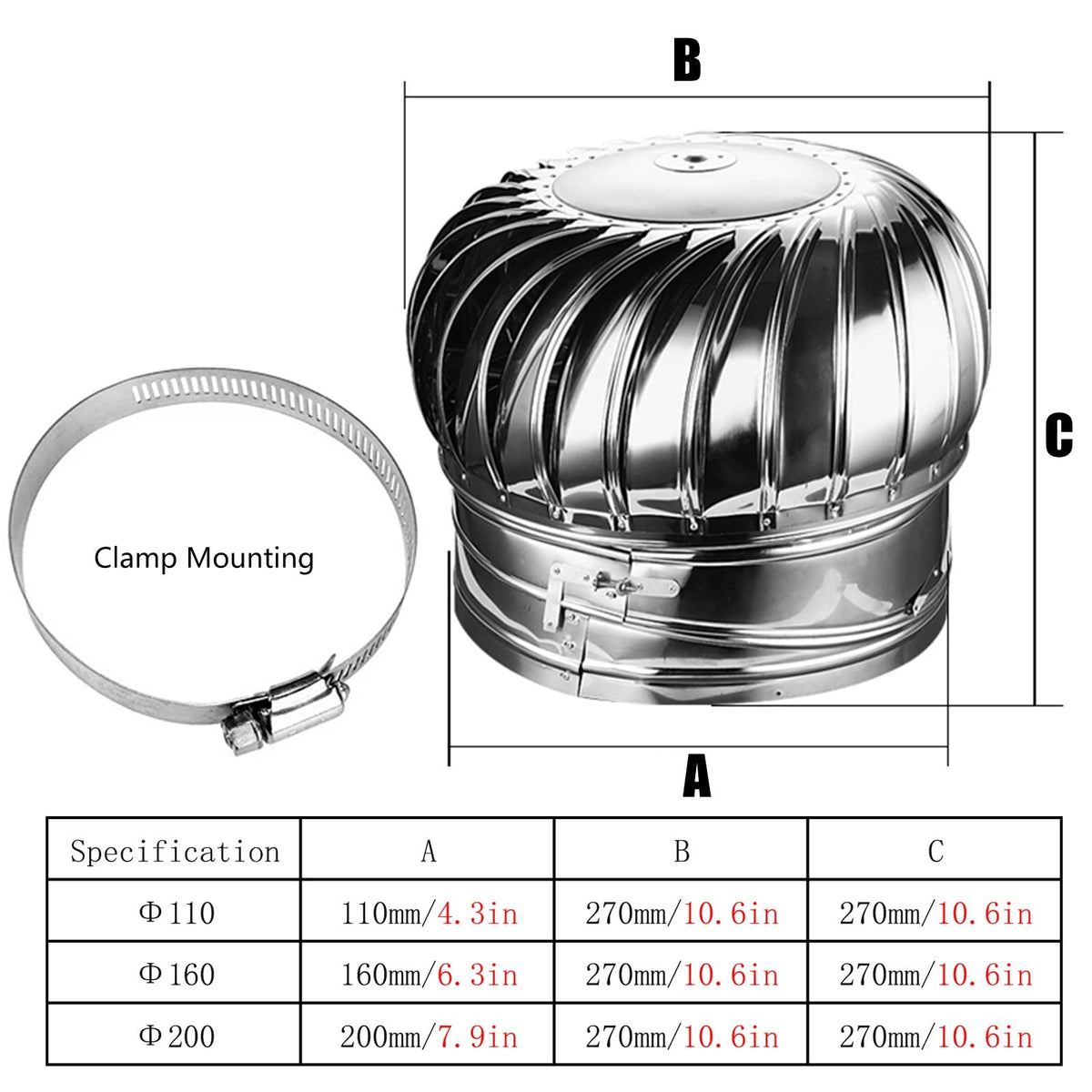 Turbine Ventilator Stainless Steel
